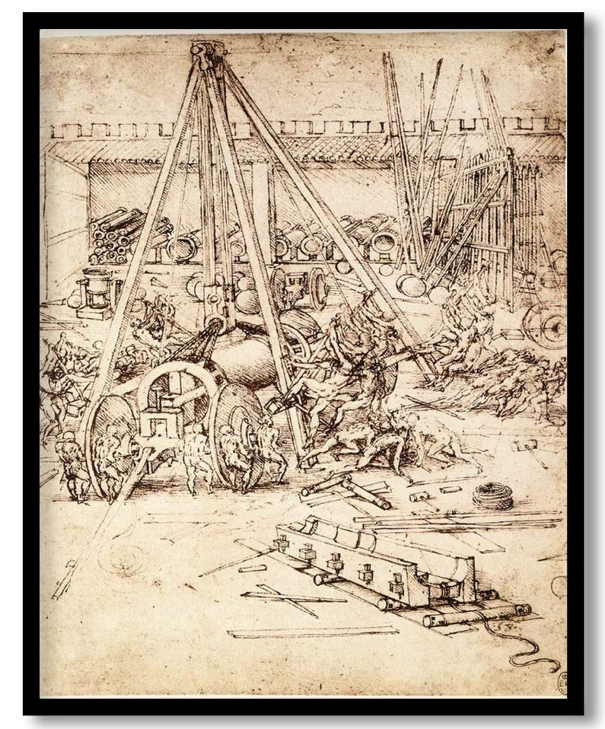 Cannon foundry by Leonardo da Vinci (1487)