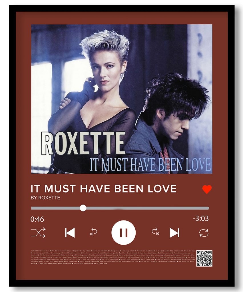 Roxette - It must have been love (Music player)