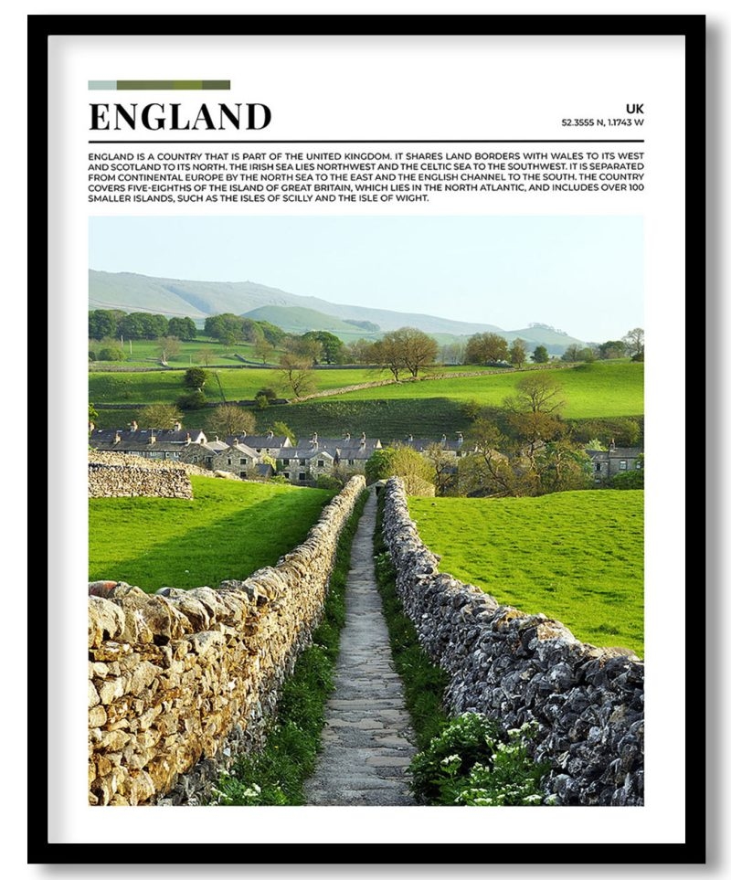 England, Uk pantone poster