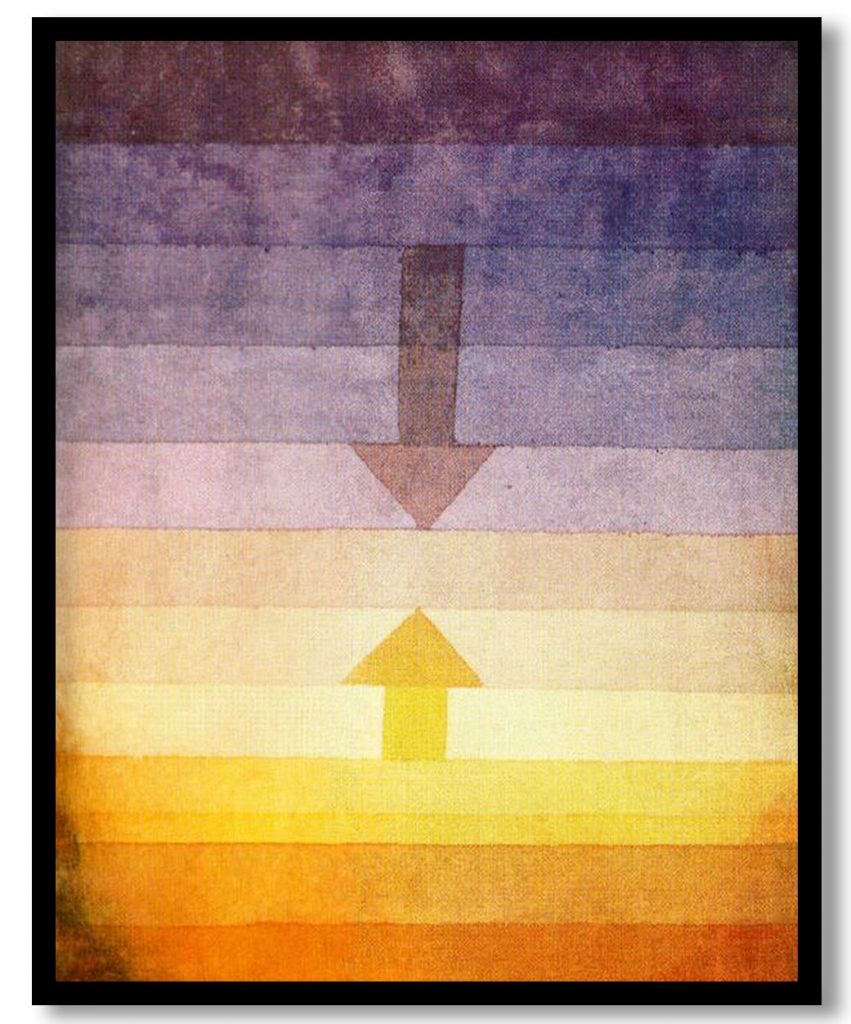 Separation in the evening by Paul Klee (1922)