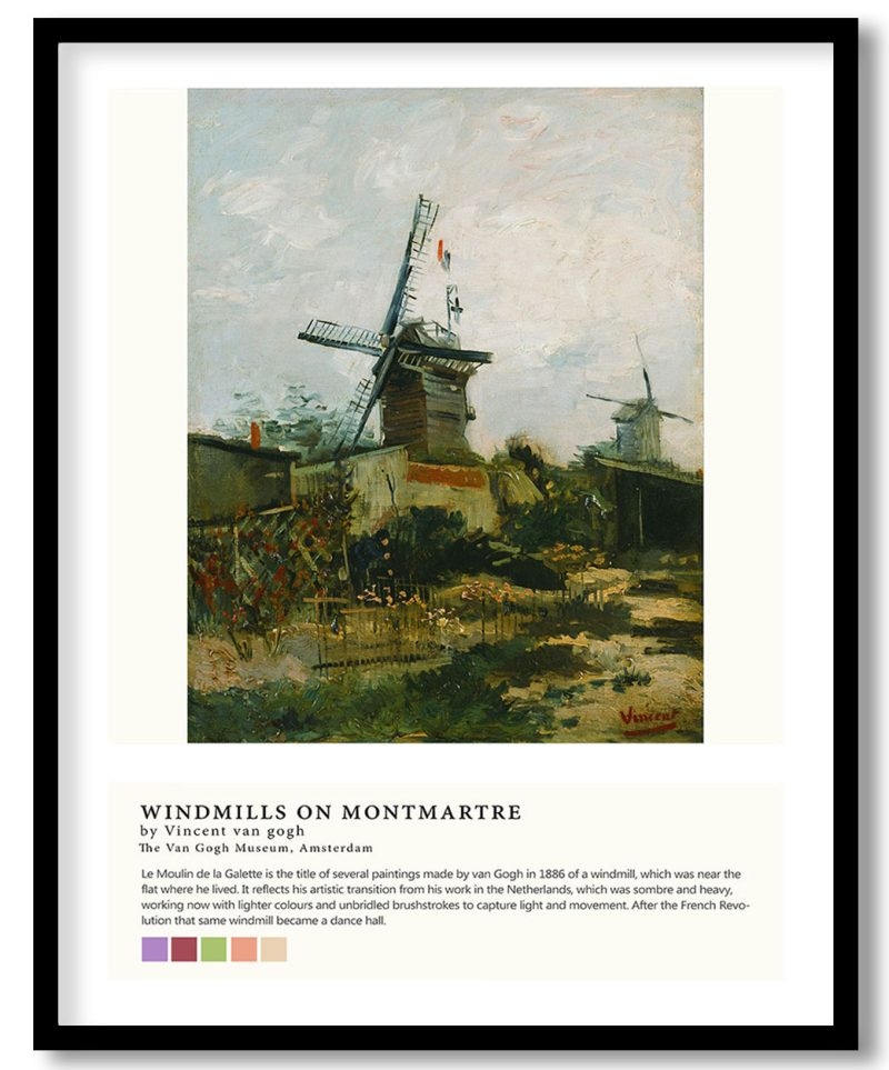 Windmills on Montmartre by Vincent van gogh